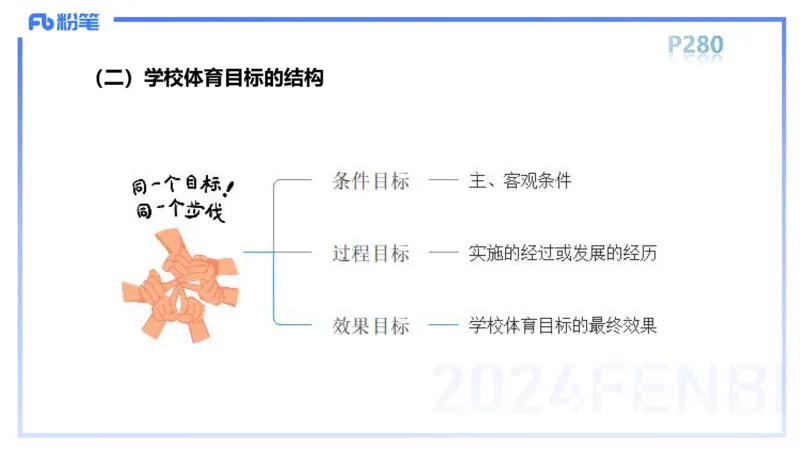 1.29晚-理论精讲-体育体育学1-岳博_4-教培资料-26年最新资料-同步更新_科一科二电子资料合集中小幼（笔记真题知识点汇总等）文件多，按需保存_各机构笔记合集（中小幼）推荐