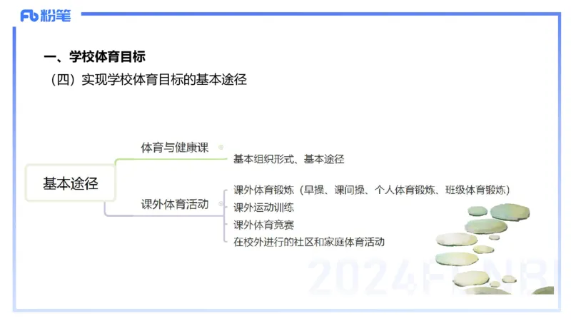 1.29晚-理论精讲-体育体育学1-岳博_4-教培资料-26年最新资料-同步更新_科一科二电子资料合集中小幼（笔记真题知识点汇总等）文件多，按需保存_各机构笔记合集（中小幼）推荐