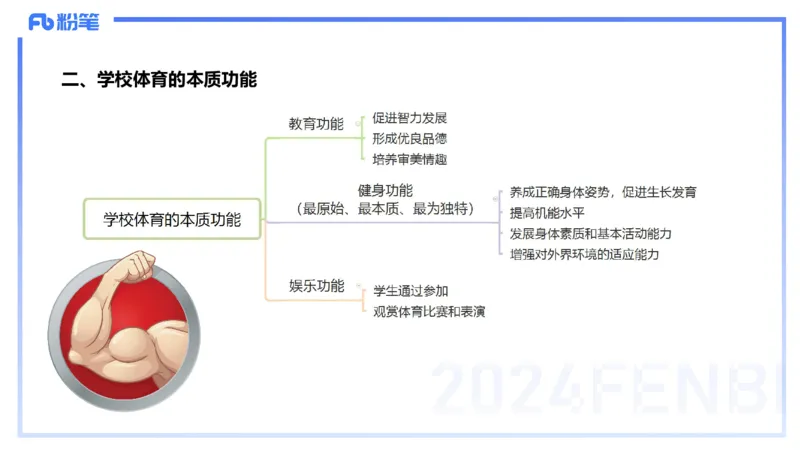 1.29晚-理论精讲-体育体育学1-岳博_4-教培资料-26年最新资料-同步更新_科一科二电子资料合集中小幼（笔记真题知识点汇总等）文件多，按需保存_各机构笔记合集（中小幼）推荐
