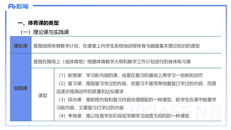 1.29晚-理论精讲-体育体育学1-岳博_4-教培资料-26年最新资料-同步更新_科一科二电子资料合集中小幼（笔记真题知识点汇总等）文件多，按需保存_各机构笔记合集（中小幼）推荐