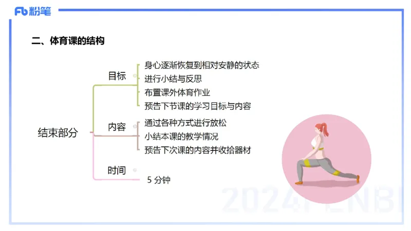 1.29晚-理论精讲-体育体育学1-岳博_4-教培资料-26年最新资料-同步更新_科一科二电子资料合集中小幼（笔记真题知识点汇总等）文件多，按需保存_各机构笔记合集（中小幼）推荐