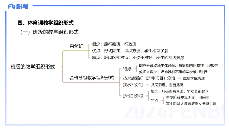 1.29晚-理论精讲-体育体育学1-岳博_4-教培资料-26年最新资料-同步更新_科一科二电子资料合集中小幼（笔记真题知识点汇总等）文件多，按需保存_各机构笔记合集（中小幼）推荐