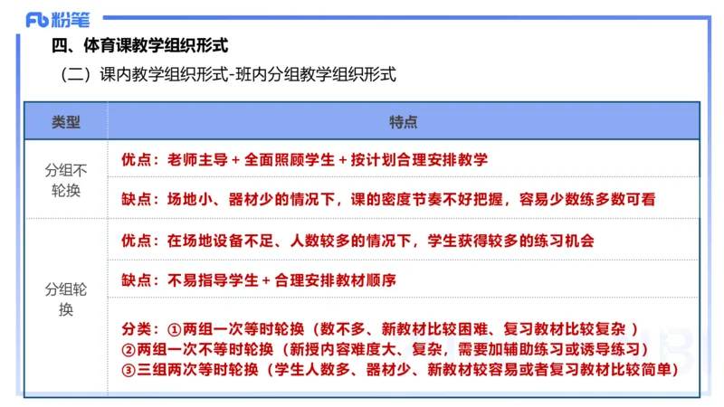 1.29晚-理论精讲-体育体育学1-岳博_4-教培资料-26年最新资料-同步更新_科一科二电子资料合集中小幼（笔记真题知识点汇总等）文件多，按需保存_各机构笔记合集（中小幼）推荐