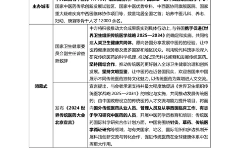 2024年12月北京时政_2026考公资料_（10）粉笔_2026年国考980系统班FB_2026国考系统班资料汇总_时政汇总_各省12月份时政_北京