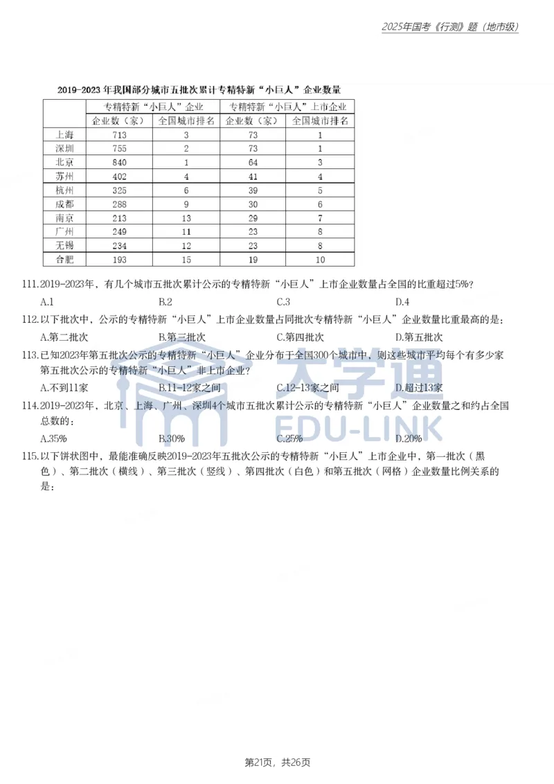 2025年国家公务员录用考试《行测》题（地市级）_2000-2025国考行测PDF