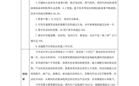 2024年3月时政公众号：上岸的资料_2026考公资料_（10）粉笔_2025粉笔国考省考980（课＋笔记）_粉笔980（25多省）_1、粉笔时政_1、2024粉笔每月时政精讲FB_2024年03月时政串讲
