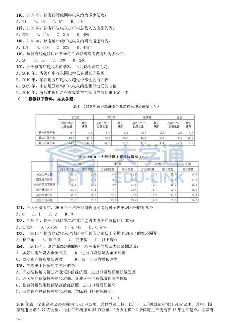 2012年国家公务员考试《行测》真题卷_2000-2025国考行测PDF