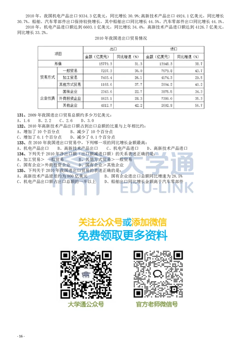 2012年国家公务员考试《行测》真题卷_2000-2025国考行测PDF
