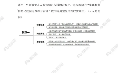 2023.09.17学校人脸识别费用谁承担（标注版）_2026考公资料_（10）粉笔_2025粉笔国考省考980（课＋笔记）_粉笔980（25多省）_1、粉笔时政_2、F晨读时政_2023年_09月