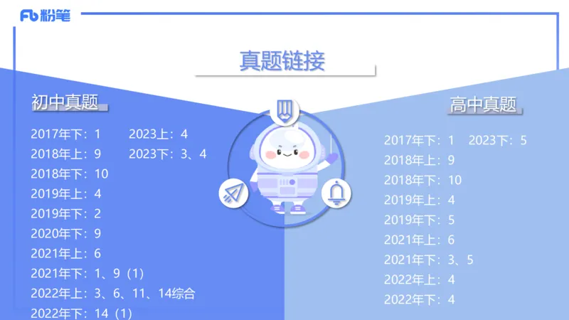 1.23-理论精讲-高等代数1-吉吉_4-教培资料-26年最新资料-同步更新_科一科二电子资料合集中小幼（笔记真题知识点汇总等）文件多，按需保存_各机构笔记合集（中小幼）推荐_讲义