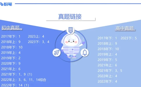 1.23-理论精讲-高等代数1-吉吉_4-教培资料-26年最新资料-同步更新_科一科二电子资料合集中小幼（笔记真题知识点汇总等）文件多，按需保存_各机构笔记合集（中小幼）推荐_讲义