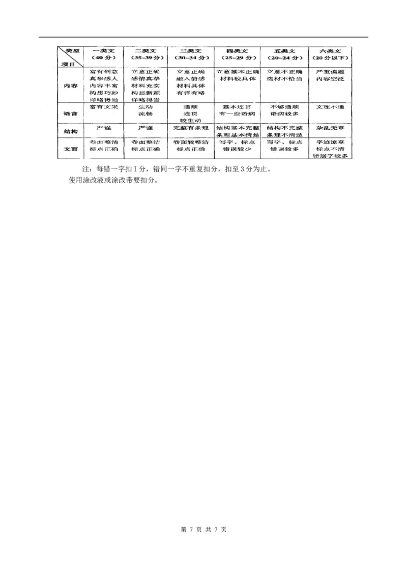 2009年深圳中考语文试题及参考答案_中考真题_1.语文中考真题2015-2024年_地区卷_广东省_广东深圳中考语文2008---2021年