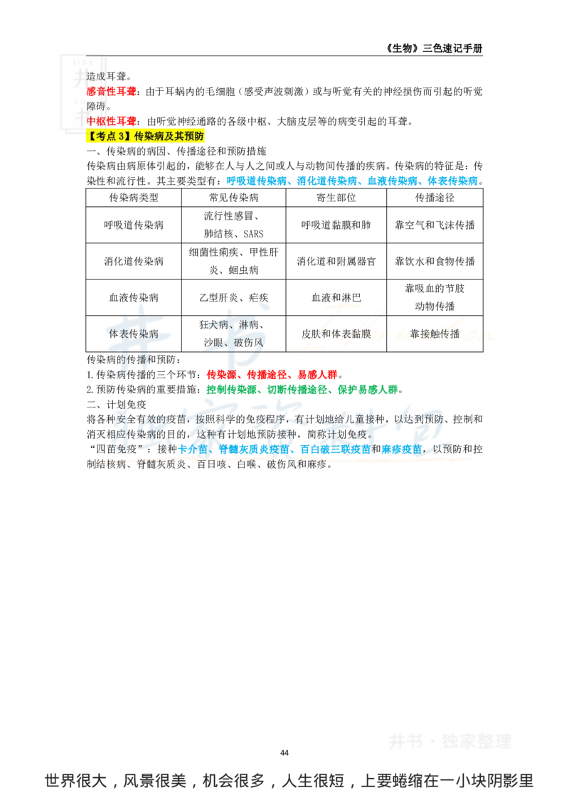 初中生物王炸秘籍5_教资_初高中2026教资_25下教师资格证_科三初中各科资料汇总_初中生物王炸秘籍