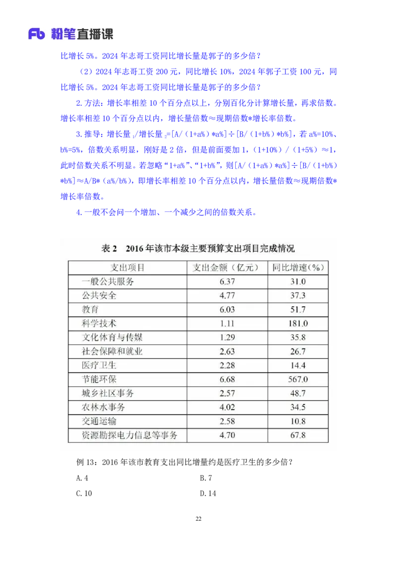 2024.06.07+重难点专项点拨-资料资料分析2+牟立志（讲义+笔记）（笔试系统班图书大礼包：2025国考）_2026考公资料_（10）粉笔_2025粉笔国考省考980（课＋笔记）_粉笔980（25多省）_讲义笔记