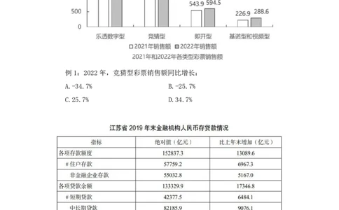 2024.06.07+重难点专项点拨-资料资料分析2+牟立志（讲义+笔记）（笔试系统班图书大礼包：2025国考）_2026考公资料_（10）粉笔_2025粉笔国考省考980（课＋笔记）_粉笔980（25多省）_讲义笔记
