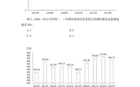 2024.06.07+重难点专项点拨-资料资料分析2+牟立志（讲义+笔记）（笔试系统班图书大礼包：2025国考）_2026考公资料_（10）粉笔_2025粉笔国考省考980（课＋笔记）_粉笔980（25多省）_讲义笔记