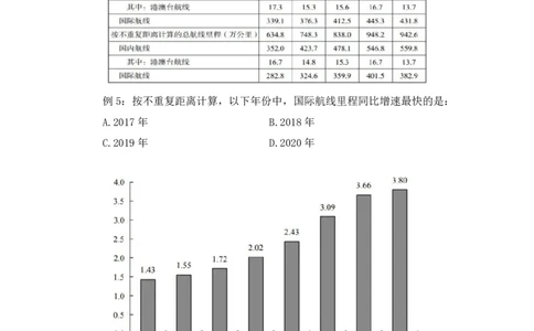 2024.06.07+重难点专项点拨-资料资料分析2+牟立志（讲义+笔记）（笔试系统班图书大礼包：2025国考）_2026考公资料_（10）粉笔_2025粉笔国考省考980（课＋笔记）_粉笔980（25多省）_讲义笔记