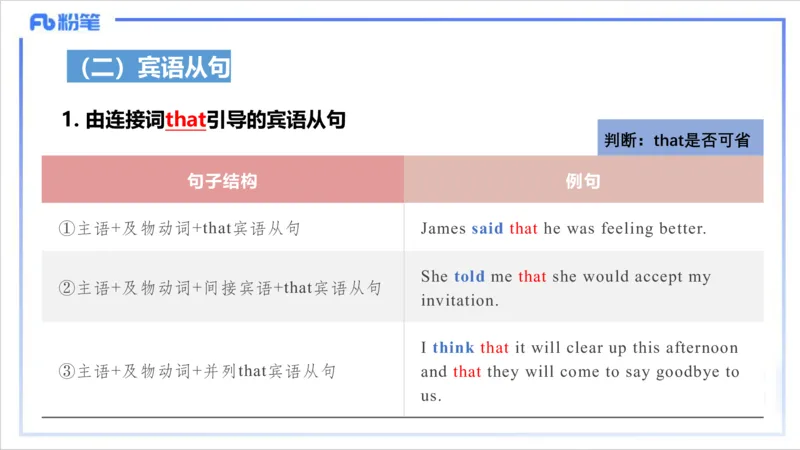 1.11晚-理论精讲句法2-李婉君_4-教培资料-26年最新资料-同步更新_科一科二电子资料合集中小幼（笔记真题知识点汇总等）文件多，按需保存_各机构笔记合集（中小幼）推荐_讲义