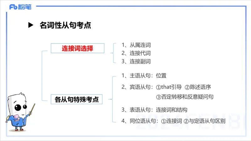 1.11晚-理论精讲句法2-李婉君_4-教培资料-26年最新资料-同步更新_科一科二电子资料合集中小幼（笔记真题知识点汇总等）文件多，按需保存_各机构笔记合集（中小幼）推荐_讲义