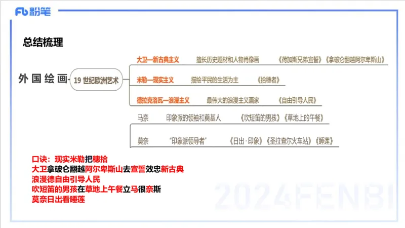 12.7早-艺术常识之外国绘画（二）-吕可_4-教培资料-26年最新资料-同步更新_初中高中教资_2025上中学教资笔试_0125上-综合素质FB网课_补充课：文化素养（新版）_讲义_2.艺术常识