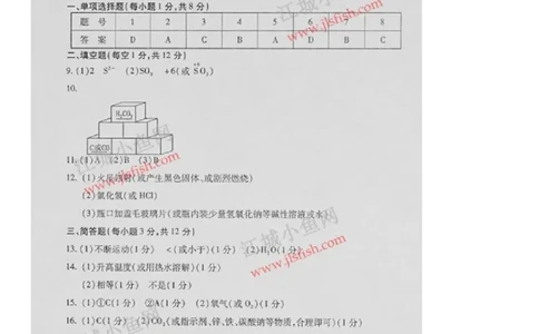 2010年吉林省中考化学试题及答案_中考真题_5.化学中考真题2015-2024年_地区卷_吉林省_吉林中考化学08-21