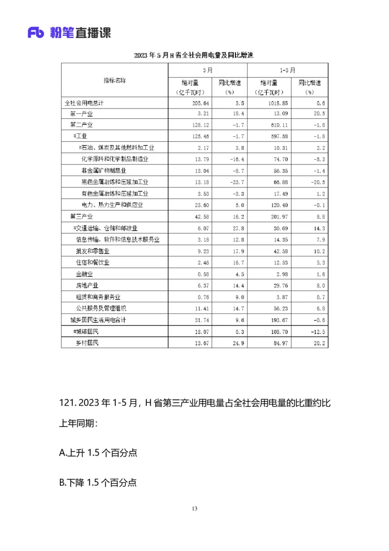 2025国考第四十二季行测模考大赛讲义-数资_2026考公资料_（63）粉笔模考解析_模考2025国考省考FB模考：更新中(1)_2025国考模考解析42季_讲义