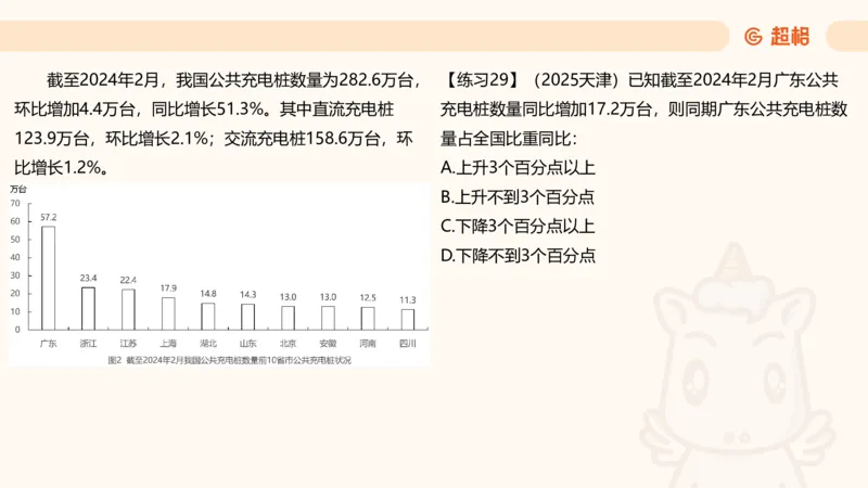 比重专项100题_2026考公资料_超格合集_公考-理论班2026超格行测申论（六合一）理论实战班_资料分析理论实战班（3+2）高照&牟立志_课件