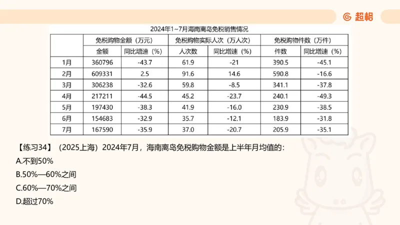 比重专项100题_2026考公资料_超格合集_公考-理论班2026超格行测申论（六合一）理论实战班_资料分析理论实战班（3+2）高照&牟立志_课件