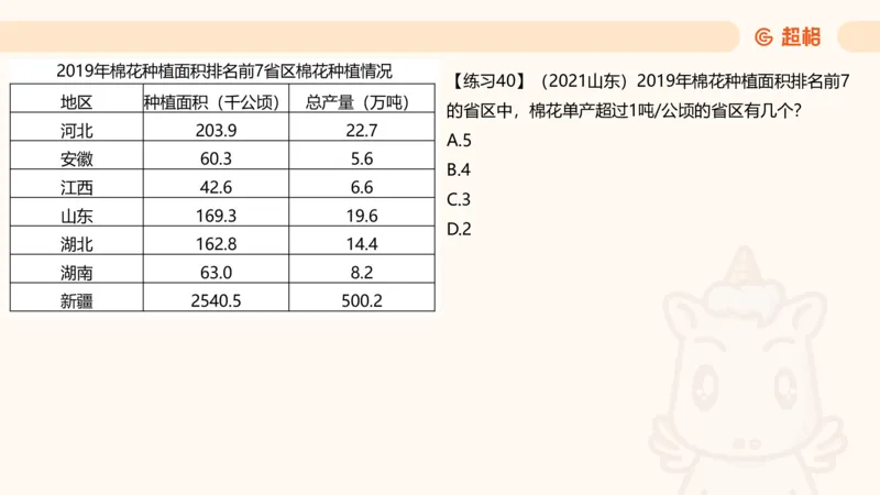 比重专项100题_2026考公资料_超格合集_公考-理论班2026超格行测申论（六合一）理论实战班_资料分析理论实战班（3+2）高照&牟立志_课件