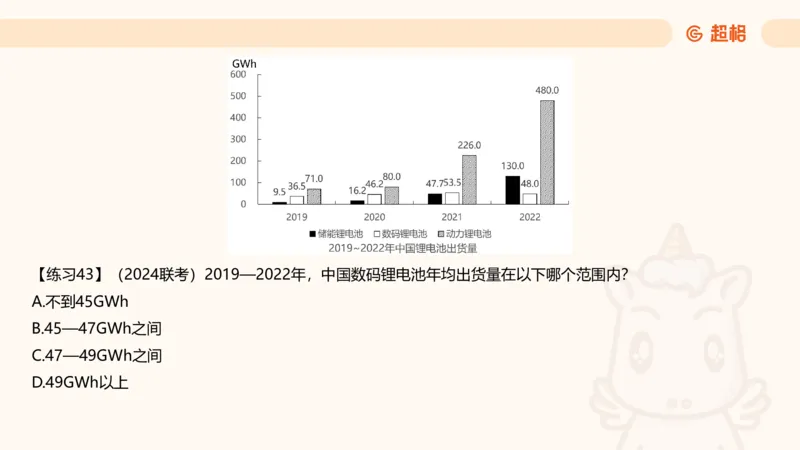 比重专项100题_2026考公资料_超格合集_公考-理论班2026超格行测申论（六合一）理论实战班_资料分析理论实战班（3+2）高照&牟立志_课件