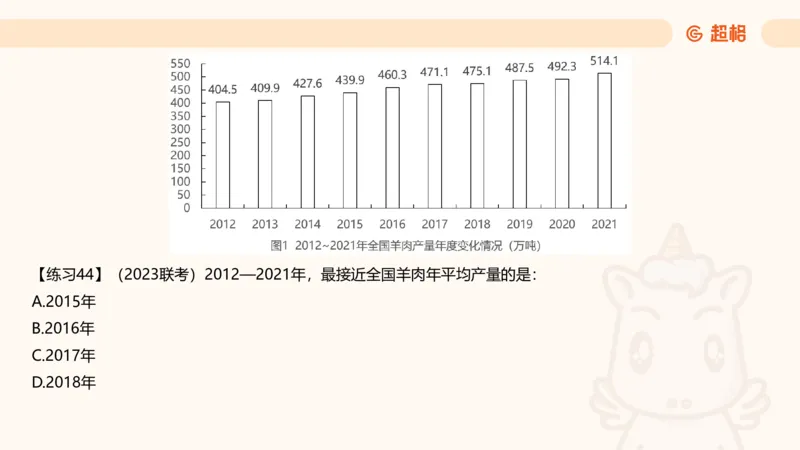比重专项100题_2026考公资料_超格合集_公考-理论班2026超格行测申论（六合一）理论实战班_资料分析理论实战班（3+2）高照&牟立志_课件
