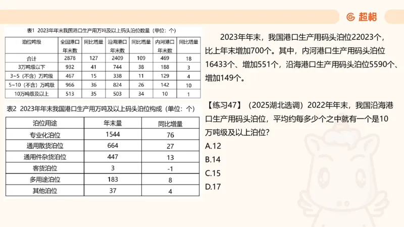 比重专项100题_2026考公资料_超格合集_公考-理论班2026超格行测申论（六合一）理论实战班_资料分析理论实战班（3+2）高照&牟立志_课件