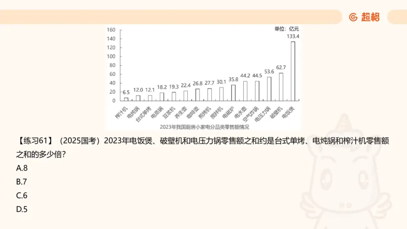 比重专项100题_2026考公资料_超格合集_公考-理论班2026超格行测申论（六合一）理论实战班_资料分析理论实战班（3+2）高照&牟立志_课件