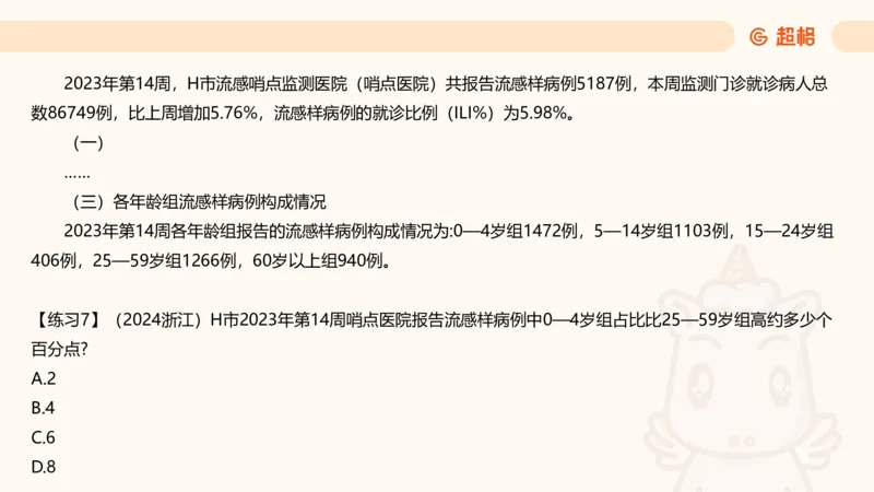 比重专项100题_2026考公资料_超格合集_公考-理论班2026超格行测申论（六合一）理论实战班_资料分析理论实战班（3+2）高照&牟立志_课件