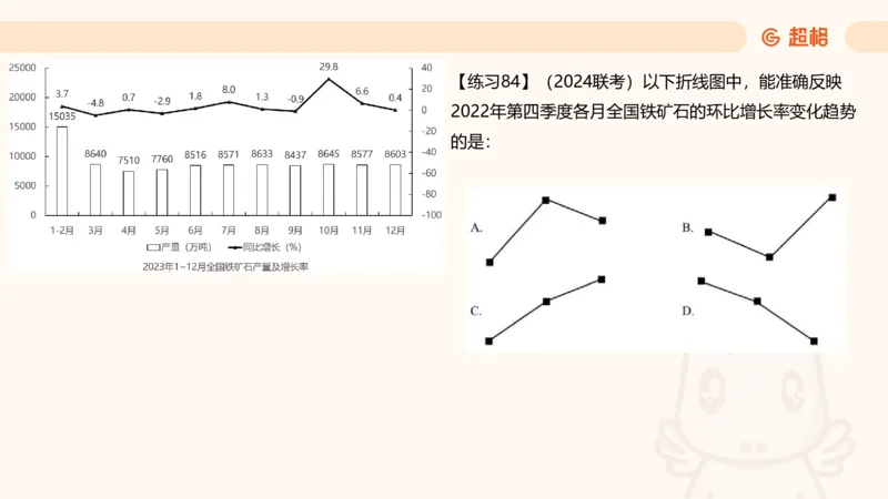 比重专项100题_2026考公资料_超格合集_公考-理论班2026超格行测申论（六合一）理论实战班_资料分析理论实战班（3+2）高照&牟立志_课件