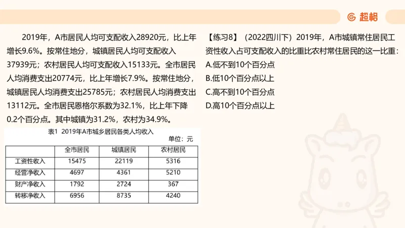 比重专项100题_2026考公资料_超格合集_公考-理论班2026超格行测申论（六合一）理论实战班_资料分析理论实战班（3+2）高照&牟立志_课件