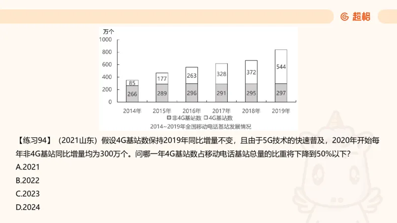 比重专项100题_2026考公资料_超格合集_公考-理论班2026超格行测申论（六合一）理论实战班_资料分析理论实战班（3+2）高照&牟立志_课件