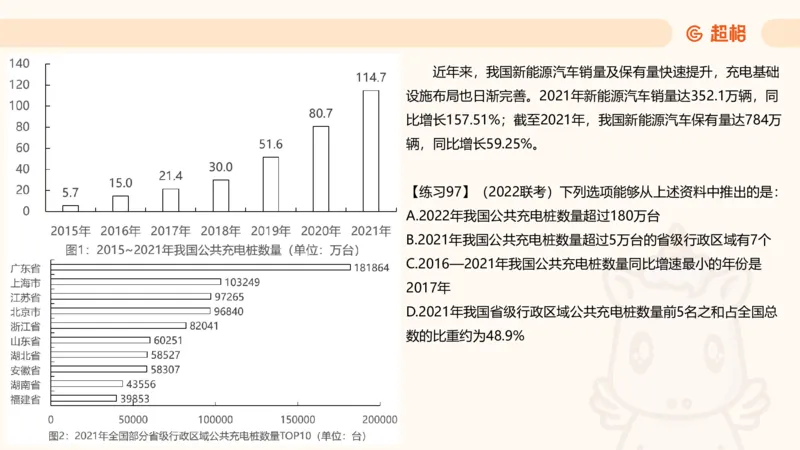 比重专项100题_2026考公资料_超格合集_公考-理论班2026超格行测申论（六合一）理论实战班_资料分析理论实战班（3+2）高照&牟立志_课件
