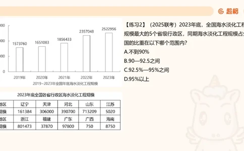 比重专项100题_2026考公资料_超格合集_公考-理论班2026超格行测申论（六合一）理论实战班_资料分析理论实战班（3+2）高照&牟立志_课件