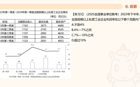 比重专项100题_2026考公资料_超格合集_公考-理论班2026超格行测申论（六合一）理论实战班_资料分析理论实战班（3+2）高照&牟立志_课件
