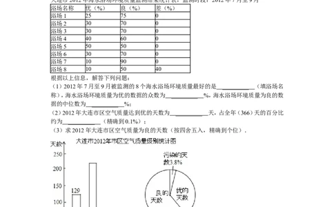 2013年辽宁省大连市中考数学试卷及解析_中考真题_2.数学中考真题2015-2024年_地区卷_辽宁省_辽宁数学_辽宁数学_大连数学11-22