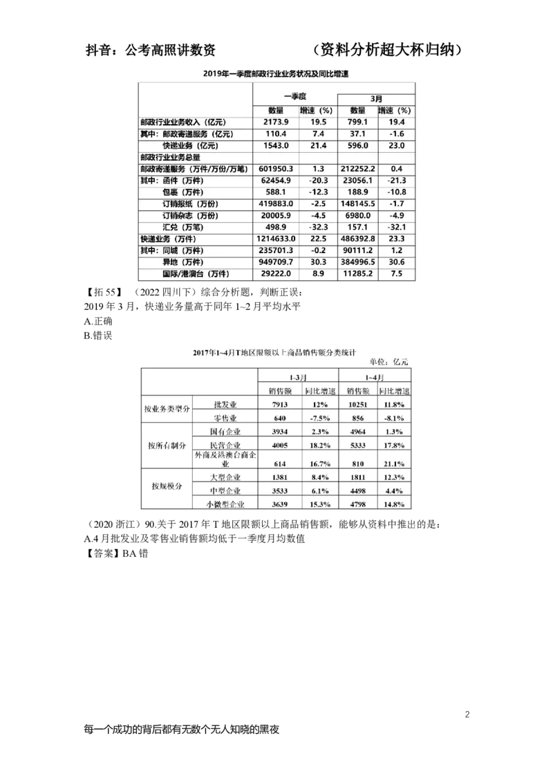 2024超大杯第6节（纳18-归纳19）_2026考公资料_超格合集_数资高照合集_资料分析高照合集⭐⭐⭐_2024课程25没开课的先看这个_超大杯2024高照资料分析超大杯_24超大杯拓展讲义