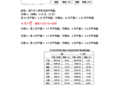 2024超大杯第6节（纳18-归纳19）_2026考公资料_超格合集_数资高照合集_资料分析高照合集⭐⭐⭐_2024课程25没开课的先看这个_超大杯2024高照资料分析超大杯_24超大杯拓展讲义