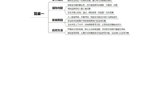 2023.12.01学生身体素质呈下降趋势（标注版）_2026考公资料_（10）粉笔_2025粉笔国考省考980（课＋笔记）_粉笔980（25多省）_1、粉笔时政_2、F晨读时政_2023年_12月