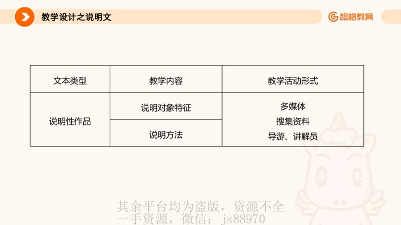 教学目标撰写_教资_大圣26上蒙题技巧通用网课（中小幼）_CG26上教资笔试小学_0226上小学-教育知识与能力（更新中）_03一学就会教学设计_讲义