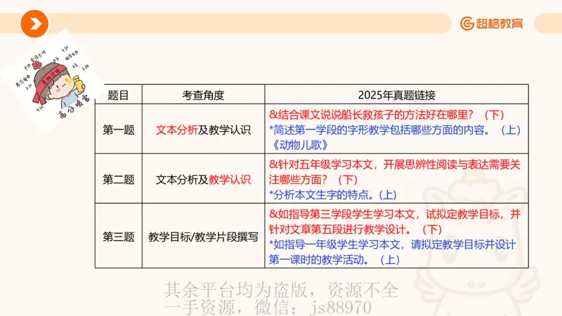 教学目标撰写_教资_大圣26上蒙题技巧通用网课（中小幼）_CG26上教资笔试小学_0226上小学-教育知识与能力（更新中）_03一学就会教学设计_讲义