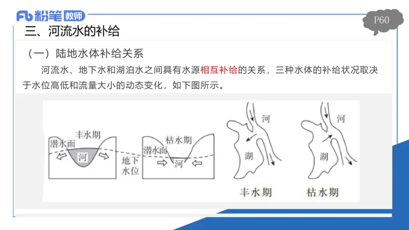 1.21早-理论精讲-自然地理6-水环境-平之_4-教培资料-26年最新资料-同步更新_科一科二电子资料合集中小幼（笔记真题知识点汇总等）文件多，按需保存_01西米合集_24上半年系统班