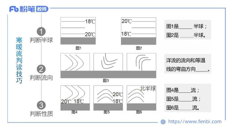 1.21早-理论精讲-自然地理6-水环境-平之_4-教培资料-26年最新资料-同步更新_科一科二电子资料合集中小幼（笔记真题知识点汇总等）文件多，按需保存_01西米合集_24上半年系统班