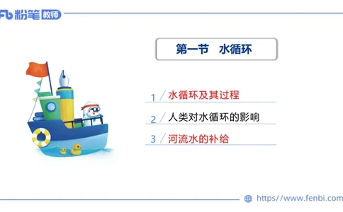 1.21早-理论精讲-自然地理6-水环境-平之_4-教培资料-26年最新资料-同步更新_科一科二电子资料合集中小幼（笔记真题知识点汇总等）文件多，按需保存_01西米合集_24上半年系统班