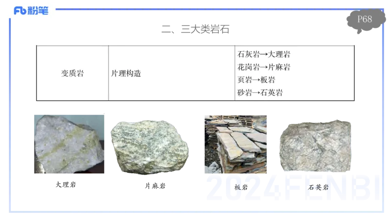 1.21晚-理论精讲-自然地理7-陆地环境-平之_4-教培资料-26年最新资料-同步更新_科一科二电子资料合集中小幼（笔记真题知识点汇总等）文件多，按需保存_01西米合集_24上半年系统班